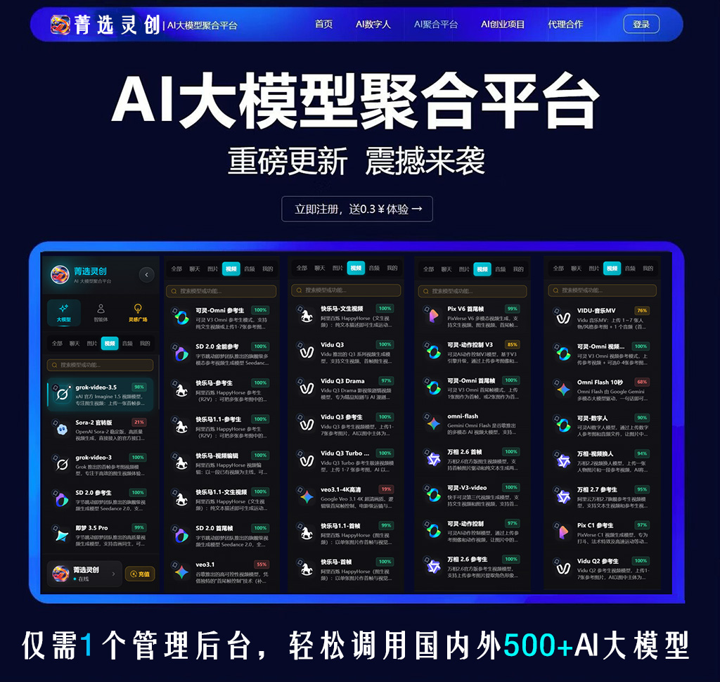 视频自动切片与制作